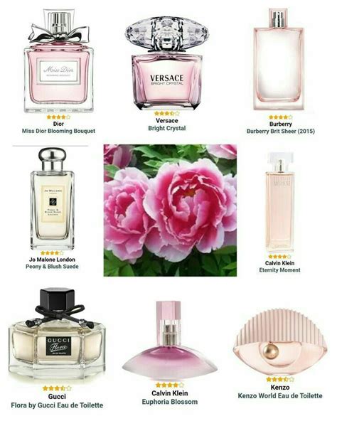 best jasmine perfume fragrantica